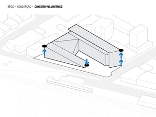 bpcs   ►   CONCEPÇÃO   ►   CONCEITO VOLUMÉTRICO
 