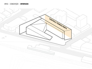 bpcs   ►   CONCEPÇÃO   ►   INTERFACES




                                        CO
                                          NT
                                             RO
                                               LE
                                                    TÉ
                                                      RM
                                                         ICO
                                                               NO
                                                                 RT
                                                                    E
 