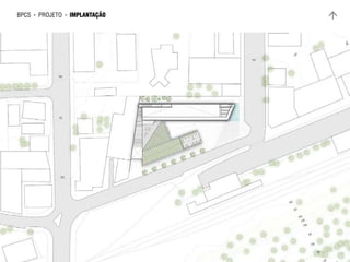 bpcs   ►   projeto   ►   implantação
 