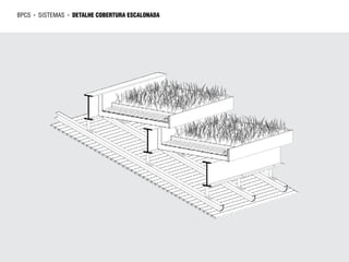 bpcs   ►   sistemas   ►   detalhe cobertura escalonada
 