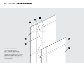 bpcs      ►   sistemas            ►   detalhe pele de vidro




                                                                        5
                                                                    2

                                                                1




                                                            3               6



                                                            4


                                                                            7
1.   VIDRO EXTERNO LAMINADO TIPO GLAZING
2.   TUBO ESPAÇADOR DO GLAZING EXTERNO
3.   PERFIL DE ALUMÍNIO PARA FIXAÇÃO DO GLAZING
     E CONTRAVENTAMENTO HORIZONTAL DO MONTANTE
4.   CABO DE AÇO: CONTRAVENTAMENTO VERTICAL DO MONTANTE
5.   MONTANTE VERTICAL COMPOSTO POR DOIS TUBOS DE AÇO
6.   ESQUADRIA EM ALUMÍNIO FIXADA DIRETAMENTO NO MONTANTE
7.   VIDRO INTERNO LAMINADO
 