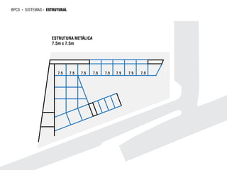 bpcs   ►   SISTEMAS ► ESTRUTURAL




                        ESTRUTURA METÁLICA
                        7,5m x 7,5m




                           7.5     7.5   7.5   7.5   7.5   7.5   7.5   7.5
 