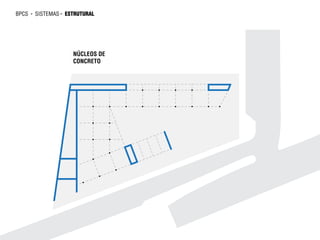 bpcs   ►   SISTEMAS ► ESTRUTURAL




                        NÚCLEOS DE
                        CONCRETO
 