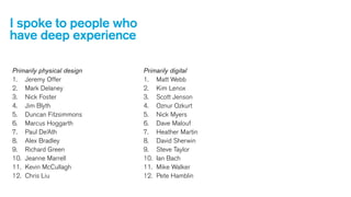I spoke to people who
have deep experience
Primarily physical design
1. Jeremy Offer
2. Mark Delaney
3. Nick Foster
4. Jim Blyth
5. Duncan Fitzsimmons
6. Marcus Hoggarth
7. Paul De’Ath
8. Alex Bradley
9. Richard Green
10. Jeanne Marrell
11. Kevin McCullagh
12. Chris Liu

Primarily digital
1. Matt Webb
2. Kim Lenox
3. Scott Jenson
4. Oznur Ozkurt
5. Nick Myers
6. Dave Malouf
7. Heather Martin
8. David Sherwin
9. Steve Taylor
10. Ian Bach
11. Mike Walker
12. Pete Hamblin

 