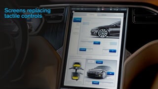 Screens replacing
tactile controls

 