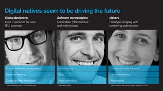 Digital natives seem to be driving the future
Digital designers
User Experience for web,
GUI expertise

Software technologists
Understand infrastructure
and web services

Makers
Prototype, and play with
combining technologies

Human behaviour & experience

Infrastructure

Connection with the arts

Systems thinking

Data

Human behaviour

Graphical User Interfaces

Web technology

Prototyping

Mike Kuniavsky, author of Smart Things

Matt Webb, Berg

Kate Hartman, artist, technologist, educator OCAD

 