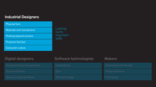 Industrial Designers
Physical form
Materials and manufacture
Thinking beyond screens

Lacking
some
important
skills

Products that last
Consumer culture

Digital designers

Software technologists

Makers

Human behaviour & experience

Infrastructure

Connection with the arts

Systems thinking

Data

Human behaviour

Graphical User Interfaces

Web technology

Prototyping

 
