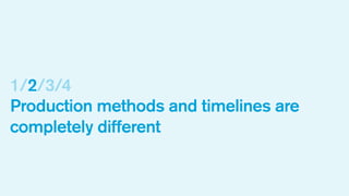 1/2/3/4
Production methods and timelines are
completely different

 