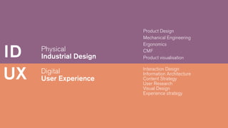 ID
UX

Offer

Product Design
Mechanical Engineering
Ergonomics
CMF
Product visualisation

Physical
Industrial Design
Mindset

Digital
User Experience

Language

Tools

Interaction Design
Information Architecture
Content Strategy
User Research
Visual Design
Experience strategy

Time

 