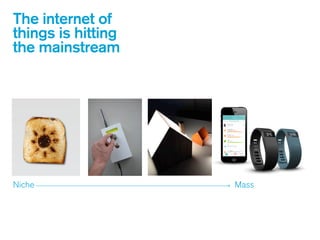 The internet of
things is hitting
the mainstream
Niche Mass
 