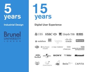 5years
!
Industrial Design
years
!
Digital User Experience
15
 