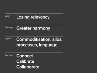 !
Why?
!
Seeking
!
Against
!
!
We must
!
Losing relevancy
!
Greater harmony
!
Commoditisation, silos,
processes, language 
Connect
Calibrate
Collaborate
 
