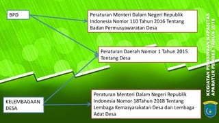 KEGIATANPEMBINAANKAPASITAS
APARATURPEMDESTAHUN2018
2
BPD
KELEMBAGAAN
DESA
Peraturan Menteri Dalam Negeri Republik
Indonesia Nomor 110 Tahun 2016 Tentang
Badan Permusyawaratan Desa
Peraturan Menteri Dalam Negeri Republik
Indonesia Nomor 18Tahun 2018 Tentang
Lembaga Kemasyarakatan Desa dan Lembaga
Adat Desa
Peraturan Daerah Nomor 1 Tahun 2015
Tentang Desa
 