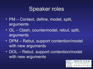 Speaker roles PM – Context, define, model, split, arguments OL – Clash, countermodel, rebut, split, arguments DPM – Rebut, support contention/model with new arguments DOL – Rebut, support contention/model with new arguments 