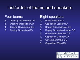 List/order of teams and speakers Four teams Opening Government OG Opening Opposition OO Closing Government CG Closing Opposition CO Eight speakers Prime Minister OG Opposition Leader OO Deputy Prime Minister OG Deputy Opposition Leader OO Government Member CG Opposition Member CO Government Whip CG Opposition Whip CO 
