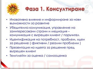 • Иновативно влияние и информиране за нови
  възможности за развитие
• Убедителна комуникация, управление на
  заинтересовани страни и медиация –
  комуникация с вътрешен клиент / поръчител
• Идентификация на потребност, проблем, идеи
  за решение ( фиктивни / реални проблеми )
• Презентация на идеята за решение пред
  вътрешен клиент
• Темплейти за оценка / самооценка
 