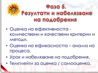 • Оценка на ефективността -
  количествени и качествени критерии и
  методи.
• Оценка на ефикасността – анализ на
  процеса.
• Урок и набелязване на подобрения.
• Темплейти за оценка / самооценка.
 