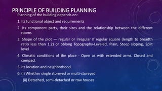 BPD Unit 1 to 6 ppt.pptx