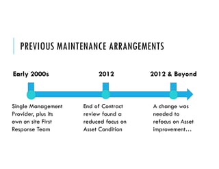 PREVIOUS MAINTENANCE ARRANGEMENTS
Early 2000s
Single Management
Provider, plus its
own on site First
Response Team
2012 2012 & Beyond
End of Contract
review found a
reduced focus on
Asset Condition
A change was
needed to
refocus on Asset
improvement…
 