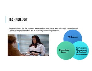 TECHNOLOGY
Responsibilities for the systems were unclear and there was a lack of co-ordinated
Continual Improvement of the Maximo system and processes.
FM Systems
Performance
Management
& Continual
Improvement
Operational
Support
 