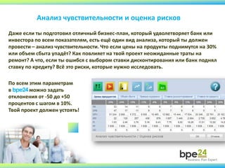 Анализ чувствительности и оценка рисков
Даже если ты подготовил отличный бизнес-план, который удволетворяет банк или
инвестора по всем показателям, есть ещё один вид анализа, который ты должен
провести – анализ чувствительности. Что если цены на продукты поднимутся на 30%
или объем сбыта упадёт? Как повлияет на твой проект неожиданные траты на
ремонт? А что, если ты ошибся с выбором ставки дисконтирования или банк поднял
ставку по кредиту? Всё это риски, которые нужно исследовать.
По всем этим параметрам
в bpe24можно задать
отклонения от -50 до +50
процентов с шагом в 10%.
Твой проект должен устоять!
 