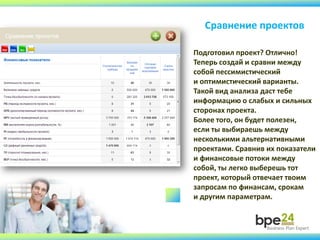 Сравнение проектов
Подготовил проект? Отлично!
Теперь создай и сравни между
собой пессимистический
и оптимистический варианты.
Такой вид анализа даст тебе
информацию о слабых и сильных
сторонах проекта.
Более того, он будет полезен,
если ты выбираешь между
несколькими альтернативными
проектами. Сравнив их показатели
и финансовые потоки между
собой, ты легко выберешь тот
проект, который отвечает твоим
запросам по финансам, срокам
и другим параметрам.
 