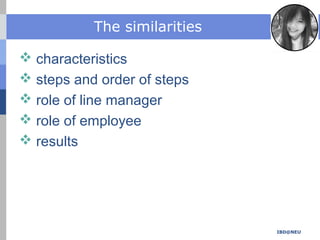 The similarities
 characteristics
 steps and order of steps
 role of line manager
 role of employee
 results
IBD@NEU
 