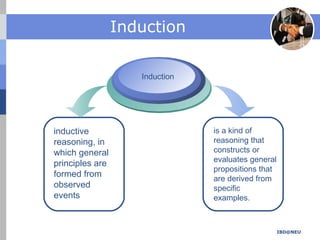 IBD@NEU
Induction
is a kind of
reasoning that
constructs or
evaluates general
propositions that
are derived from
specific
examples.
inductive
reasoning, in
which general
principles are
formed from
observed
events
Induction
 