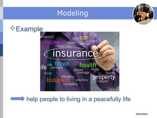 Modeling
Example
help people to living in a peacefully life
IBD@NEU
 
