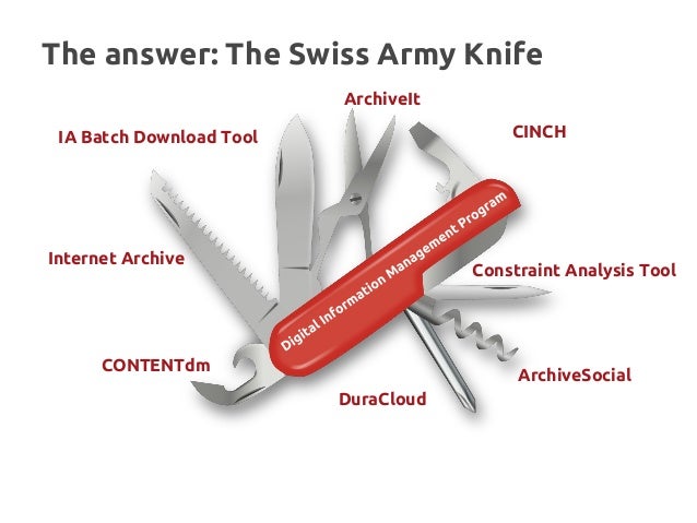 Knife Uses Swiss Army Knife Explained Swiss Army Knife Approach 2025