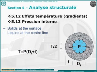 Eurocode Silos Eurocode 2 Part 3 - Design of concrete Silos & Tanks | PPTX