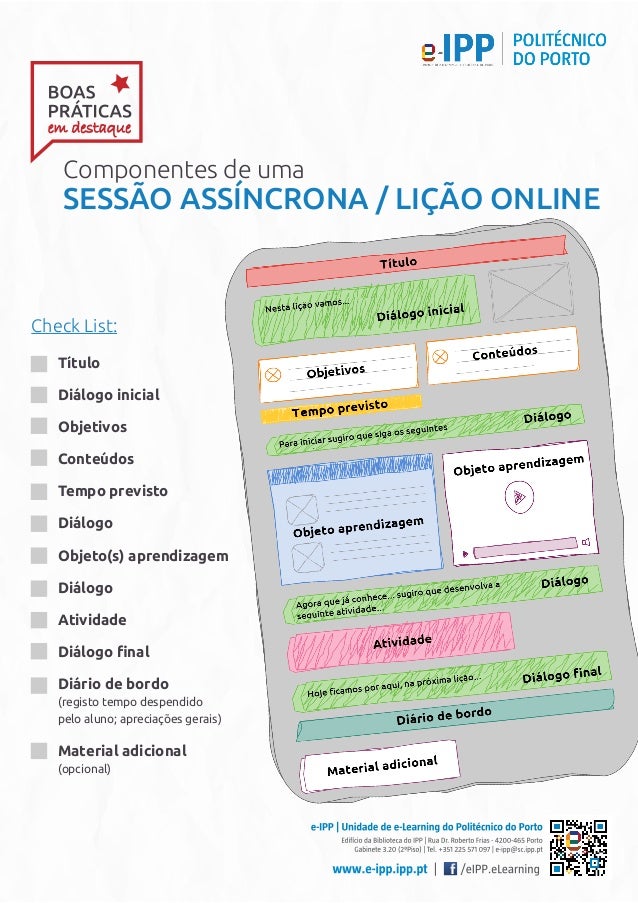 Componentes de uma 
SESSÃO ASSÍNCRONA / LIÇÃO ONLINE 
Check List: 
Título 
Diálogo inicial 
Objetivos 
Conteúdos 
Tempo pr...