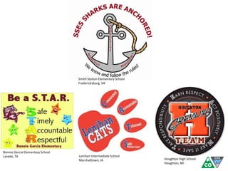 Houghton High School
Houghton, MI
Bonnie Garcia Elementary School
Laredo, TX
Smith Station Elementary School
Fredericksburg, VA
Lenihan Intermediate School
Marshalltown, IA
 