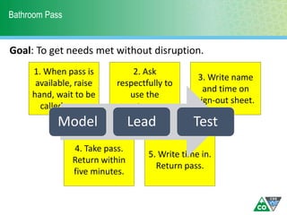Bathroom Pass
1. When pass is
available, raise
hand, wait to be
called upon.
2. Ask
respectfully to
use the
restroom.
3. Write name
and time on
sign-out sheet.
4. Take pass.
Return within
five minutes.
5. Write time in.
Return pass.
Model Lead Test
Goal: To get needs met without disruption.
 