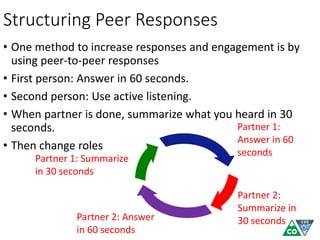 Structuring Peer Responses
• One method to increase responses and engagement is by
using peer-to-peer responses
• First person: Answer in 60 seconds.
• Second person: Use active listening.
• When partner is done, summarize what you heard in 30
seconds.
• Then change roles
Partner 1:
Answer in 60
seconds
Partner 2:
Summarize in
30 seconds
Partner 2: Answer
in 60 seconds
Partner 1: Summarize
in 30 seconds
 