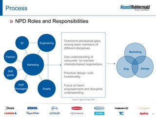 Process

  » NPD Roles and Responsibilities

                                           Overcome perceptual gaps
            ID               Engineering
                                           among team members of
                                           different disciplines
                                                                                 Marketing
Fashion                                    Use understanding of
                                           consumer to maintain
                 Marketing                 interests-based negotiations
                                                                              Eng.       Design
 Soft
                                           Prioritize design, cost,
goods
                                           functionality

          POP                              Focus on team
        Packaging              Supply      empowerment and discipline
                                           understanding

                                                 Source: Cagan & Vogal 2002




                                                                                                  10
 