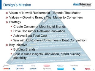 Design’s Mission

 » Vision of Newell Rubbermaid – Brands That Matter
 » Values – Growing Brands That Matter to Consumers
 » Strategy
    ▪ Create Consumer Meaningful Brands
    ▪ Drive Consumer Relevant Innovation
    ▪ Achieve Best Total Cost
    ▪ Win with Customers/Consumers – Beat Competition
 » Key Initiative
    ▪ Building Brands
    ▪ Best in class insights, innovation, brand building
      capability


                                                           3
 