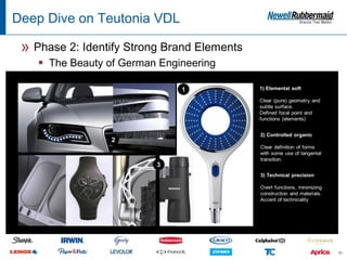 Deep Dive on Teutonia VDL

 » Phase 2: Identify Strong Brand Elements
    ▪   The Beauty of German Engineering




                                             30
 
