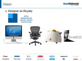 Vision

 » Designer as Royalty
                 APPLE
            HERMAN MILLER
            MICHAEL GRAVES
             PHILIPE STARK




                             39
 