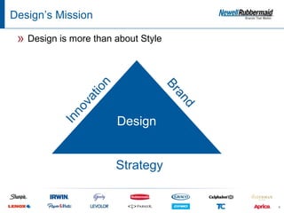 Design’s Mission

 » Design is more than about Style
                       BRAND DRIVERS




                   n



                                     Br
                tio




                                       an
              va




                                        d
            no


                       Design
          In




                       Strategy


                                            4
 