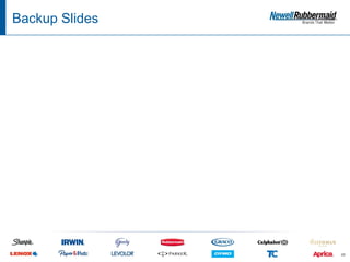 Backup Slides




                48
 