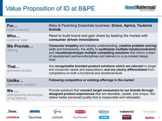 Value Proposition of ID at B&PE

For…                        Baby & Parenting Essentials business; Graco, Aprica, Teutonia
target customer             brands
Who…                        Need to build brand and gain share by leading the market with
customer need               consumer driven innovations
We Provide…                 Consumer empathy and industry understanding, creative problem solving
offering                    skills and frameworks, the ability to synthesize multiple inputs/constraints
                            and visualize/prototype multiple compelling solutions that inform a team
                            of development partners/disciplines and delivers to a co-created design
                            brief.

That…                       Are recognizable branded product solutions which are relevant to target
delivered benefits          end consumer needs and expectations and are clearly differentiated from
                            competitors on both a functional and emotional level.

Unlike…                     Following competitive or existing offerings in the market
alternatives available

We …                        Provide solutions that connect target consumers to our brands through
distinguishing advantages   designed product experiences that are desirable, usable, and unique. We
of the offering             deliver better perceived quality that is measurable and noticeable.




                                                                                                           8
 