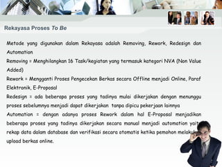 Reproses Dan Rework BPE Rekayasa Fasilitasi Bantuan Kemasan Produk | PPTX