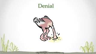 Denial 
Olga Bonfiglio, www.resilience.org 
 