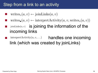 Deriving Explicit Data Links in WS-BPEL Processes