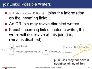Deriving Explicit Data Links in WS-BPEL Processes