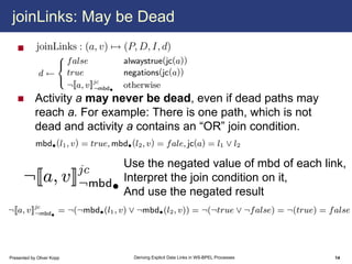 Deriving Explicit Data Links in WS-BPEL Processes