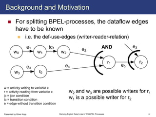 Deriving Explicit Data Links in WS-BPEL Processes