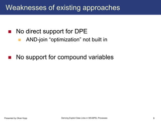 Deriving Explicit Data Links in WS-BPEL Processes