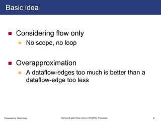 Deriving Explicit Data Links in WS-BPEL Processes
